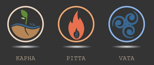 ayurveda-teste