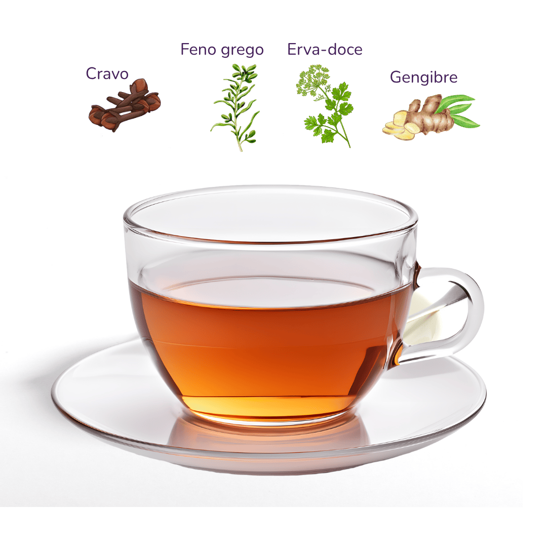 Chá Kapha - desintoxicante