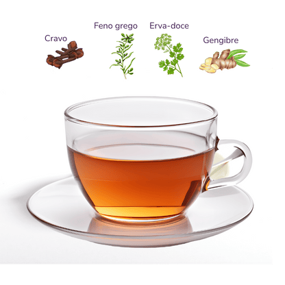 Chá Kapha - desintoxicante