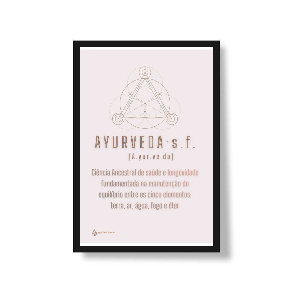 Poster Ayurveda