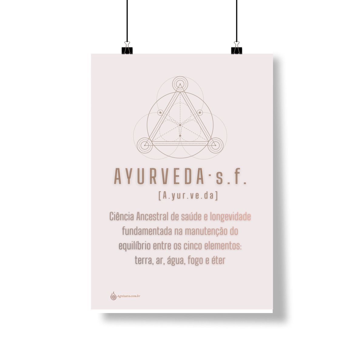 Poster Ayurveda