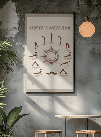 Poster Surya Namaskar